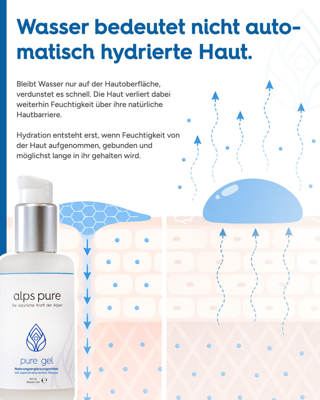 Wasser bedeutet nicht automatisch hydrierte Haut